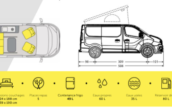 Renault HANROAD HANROAD RENAULT TRAFIC  III 2.0 145CH TREK5+ image