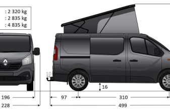 RENAULT GLENAN CONCEPT CARS HORIZONVAN image